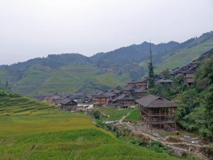 Natur in China